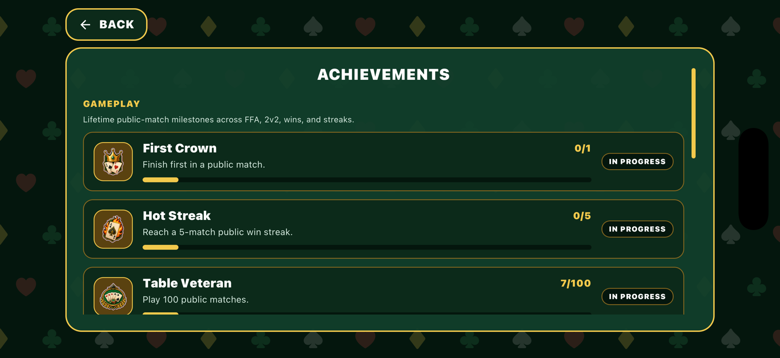 Achievements screen with progress and rewards